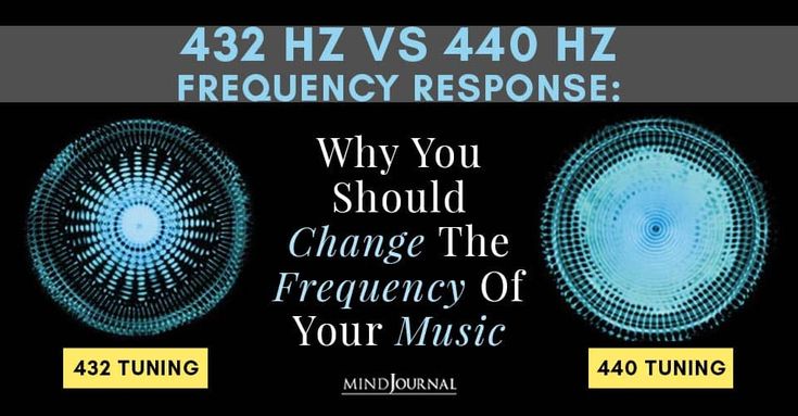 the words, why you should change the presence of your music 422 hv's 40hz