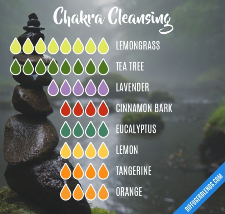 Energy Cleansing Diffuser Blends, Chakra Diffuser Blends, Essential Oils For Divination, Cleansing Diffuser Blends, Chakra Essential Oil Blends, Types Of Essential Oils, Chakra Balancing Essential Oils, House Fragrance, Essential Oil Roller Bottle Recipes