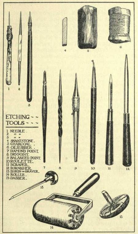 an old book with different types of sewing tools