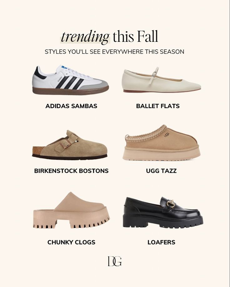 Trending shoe styles for the 2023 season | Adidas samba, ballet flats, birkenstock clogs, ugg tazz, chunky clogs, chunky loafers, loafers Loafers 2023 Trend, Trend Shoes 2023-2024, Fall Footwear 2023, Autumn Shoes 2023, Shoes Trends 2023 2024, Chunky Clogs Outfit, Fall 2023 Shoe Trends, Shoes Fall 2024, Trending Shoes 2024