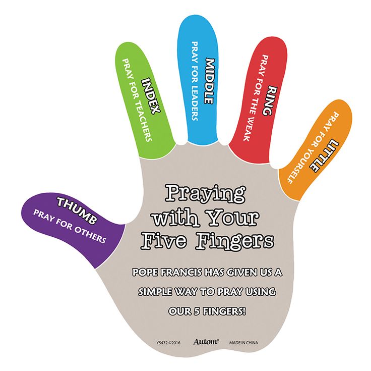 a hand with five fingers that say praying with your five fingers, pray for others