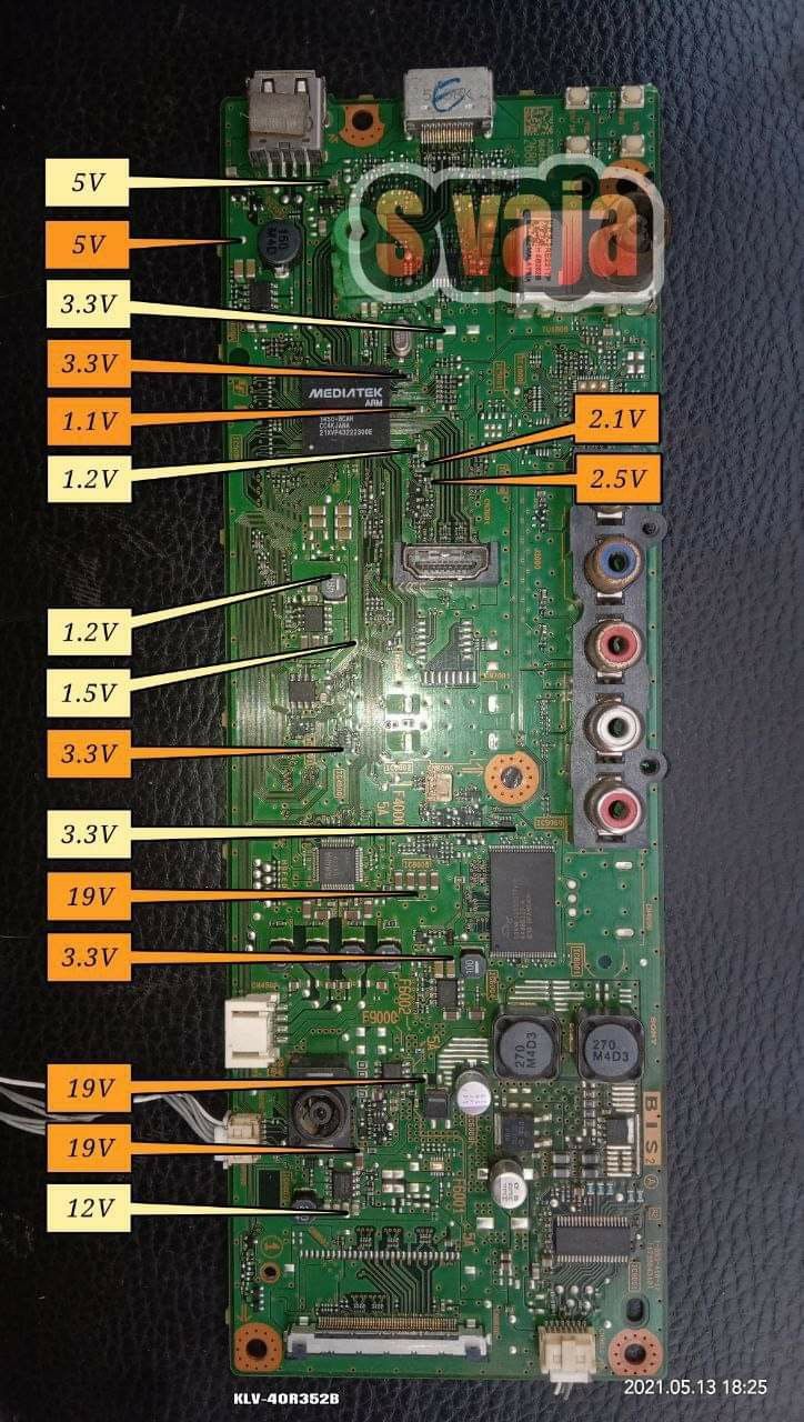 the motherboard is labeled with many different parts