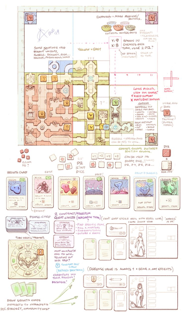 a drawing of a plan with various items and instructions for each piece in the diagram