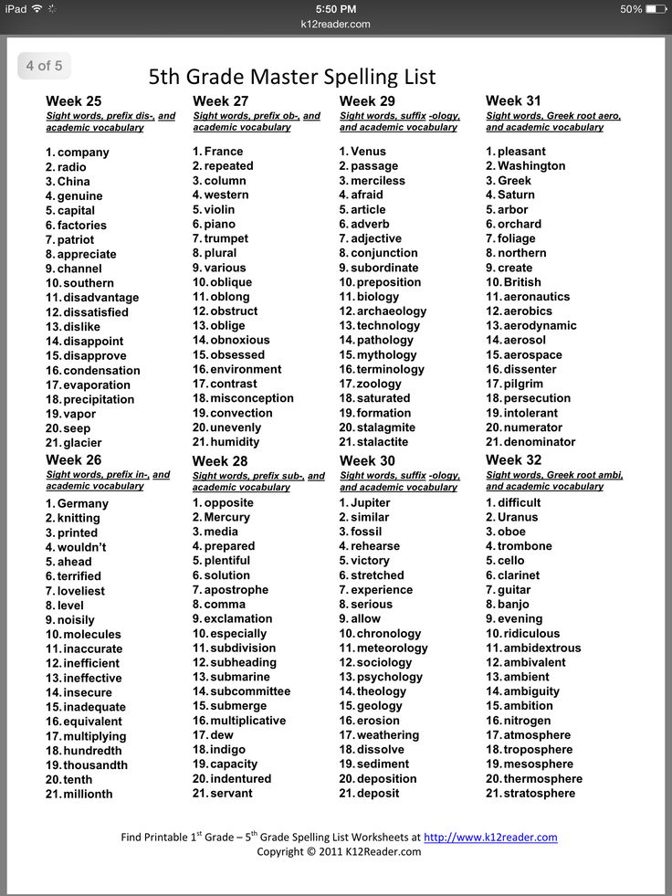 the 5th grade master spelling list is shown in black and white, with words on it