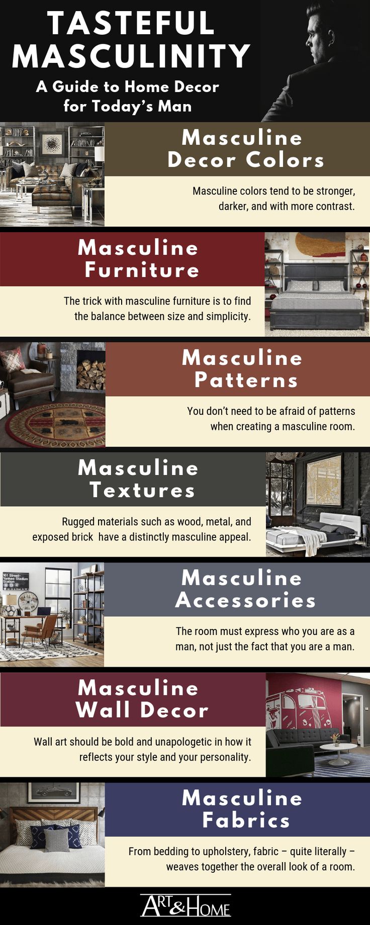 a poster with many different types of furniture