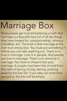 an image of a marriage box