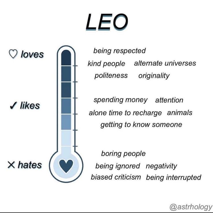 Leo Personality Traits, Zodiac Leo Art, Leo Lover, All About Leo, Leo Personality, Leo Astrology, Leo Zodiac Quotes, Leo Star Sign, Leo Quotes