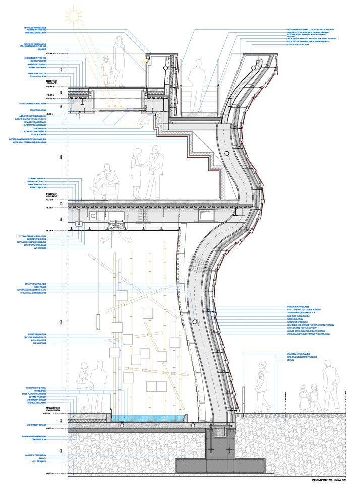 an architectural drawing shows the various sections of a building that are connected to each other