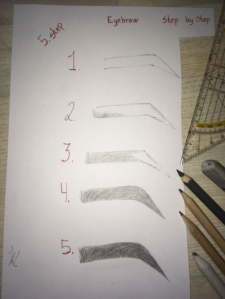 a sheet of paper with different types of eyebrows on it and pencils next to it