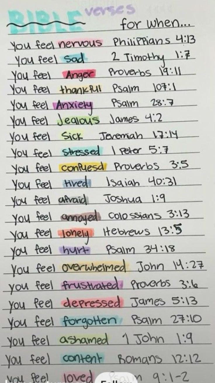 Bible Verse Study, Bible Journal Ideas, Christian Notes, Bible Journaling Ideas, Journal Bible Quotes, Woord Van God, Scripture Journal, Motivational Bible Verses, Comforting Bible Verses