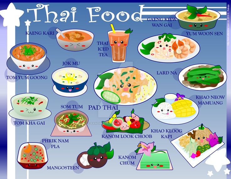 an image of food that is in the middle of a poster with words on it