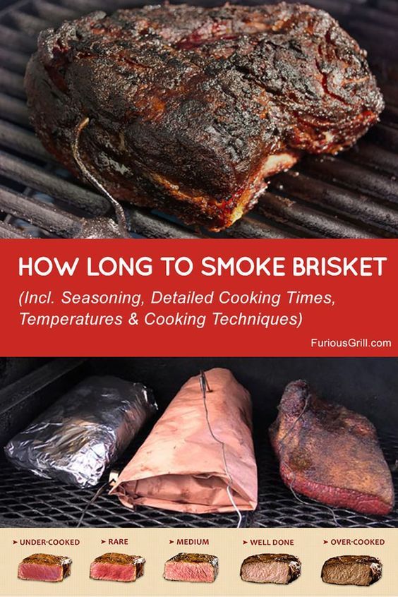 Smoker Recipes Brisket, Smoker Cooking Recipes, Smoked Beef Brisket Recipes, Time Tables, Brisket Recipes Smoked, How To Cook Brisket, Beef Brisket Recipes, Smoked Beef Brisket, Pellet Grill Recipes