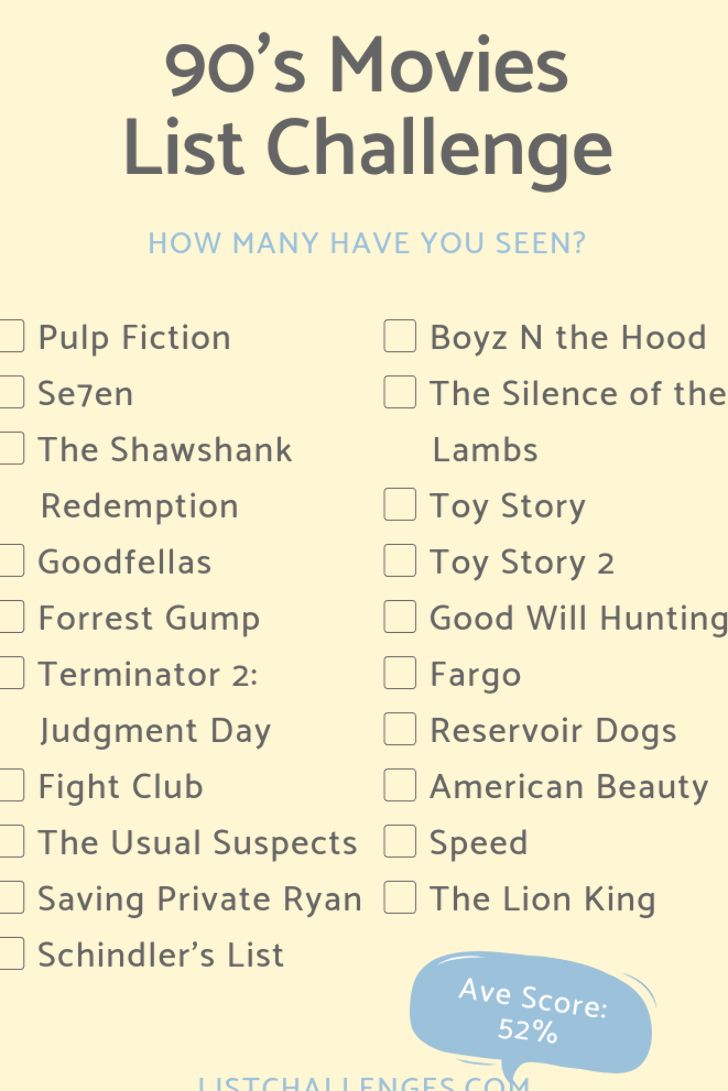 the 90's movies list is shown