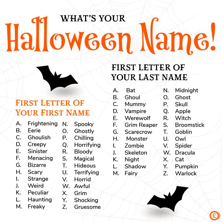 a halloween letter of the alphabet with bats