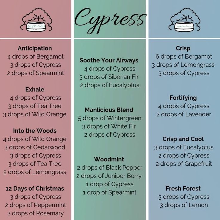 Witchy Oils, Helichrysum Essential Oil, Doterra Diffuser Blends, Cypress Essential Oil, Essential Oil Diffuser Recipes, Oil Diffuser Recipes, Essential Oil Blends Recipes, Citrus Essential Oil, Diffuser Recipes