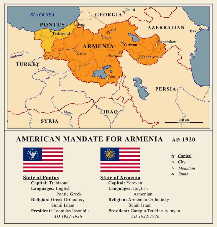 an image of the map of the middle east and north asia with flags on it