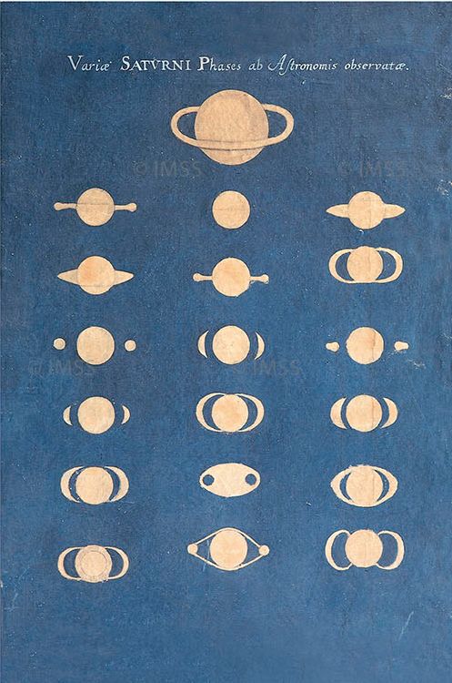 an old book with different types of planets and their names in white on blue paper