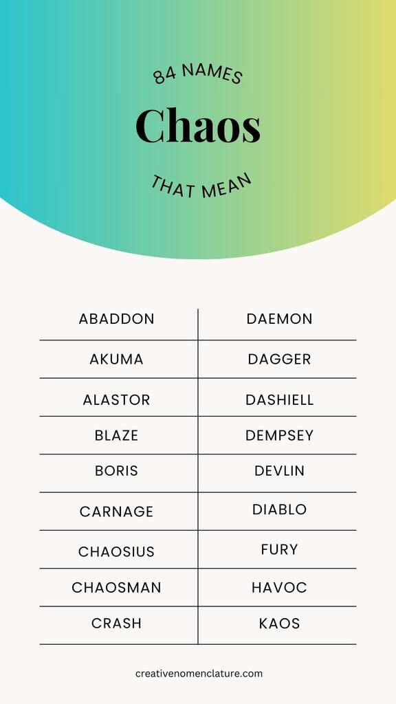 the names of different types of people in each language, and what they mean them