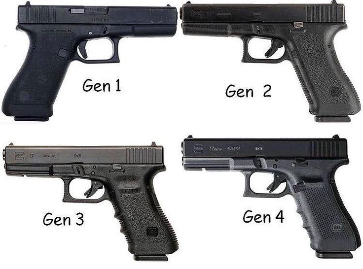 Tipos de Glock Indoor Shooting, By Any Means Necessary, Home Defense, Tactical Gear, Winchester, The Four