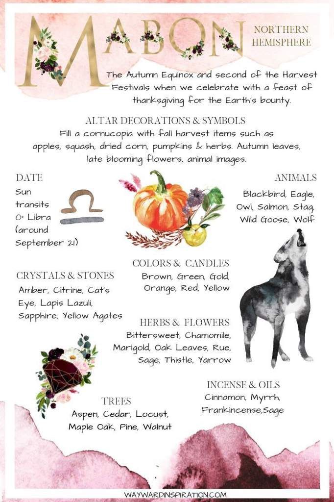 Wicca Holidays, Wiccan Sabbats, Tarot Significado, Magia Das Ervas, Autumnal Equinox, Wheel Of The Year, Eclectic Witch, Wicca Witchcraft, Pagan Witch