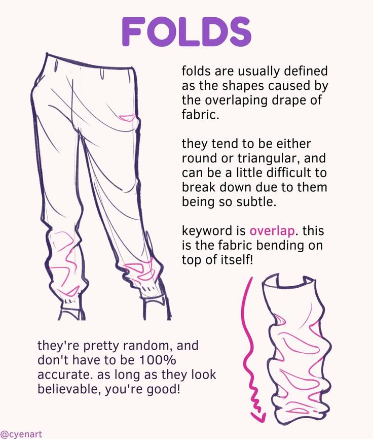 an info sheet describing how to wear pants for women with high waist and low rise legs