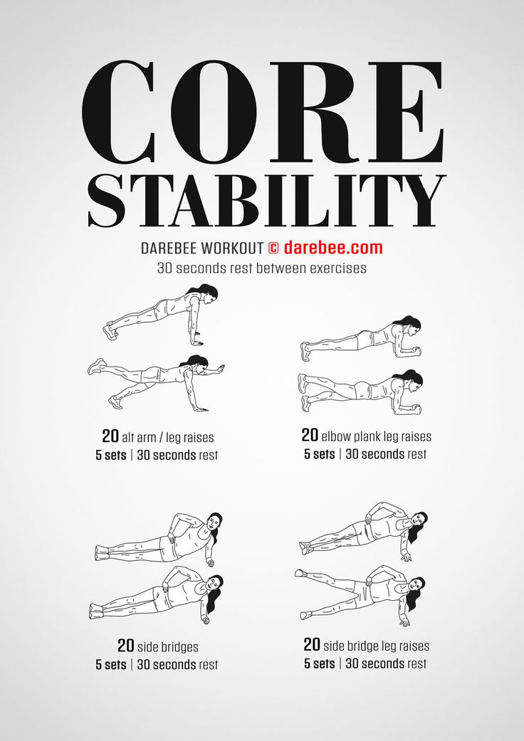 an exercise poster with instructions to do the core starility workout for women and men