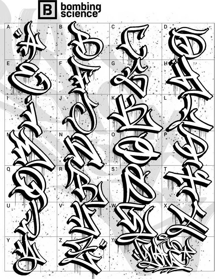 some type of graffiti alphabets with different letters and numbers on the bottom right hand corner