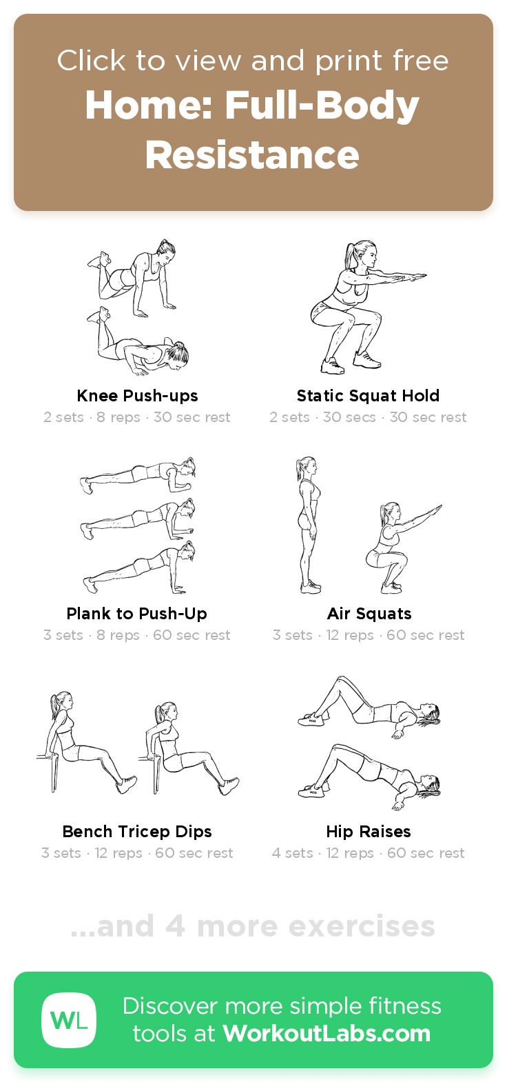 the full body resistance workout poster with instructions for how to do it and where to use it