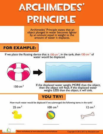 an orange poster with instructions on how to use the water for swimming and other activities