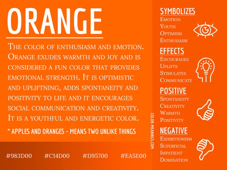 an orange and white poster with words describing the different types of things that are on it