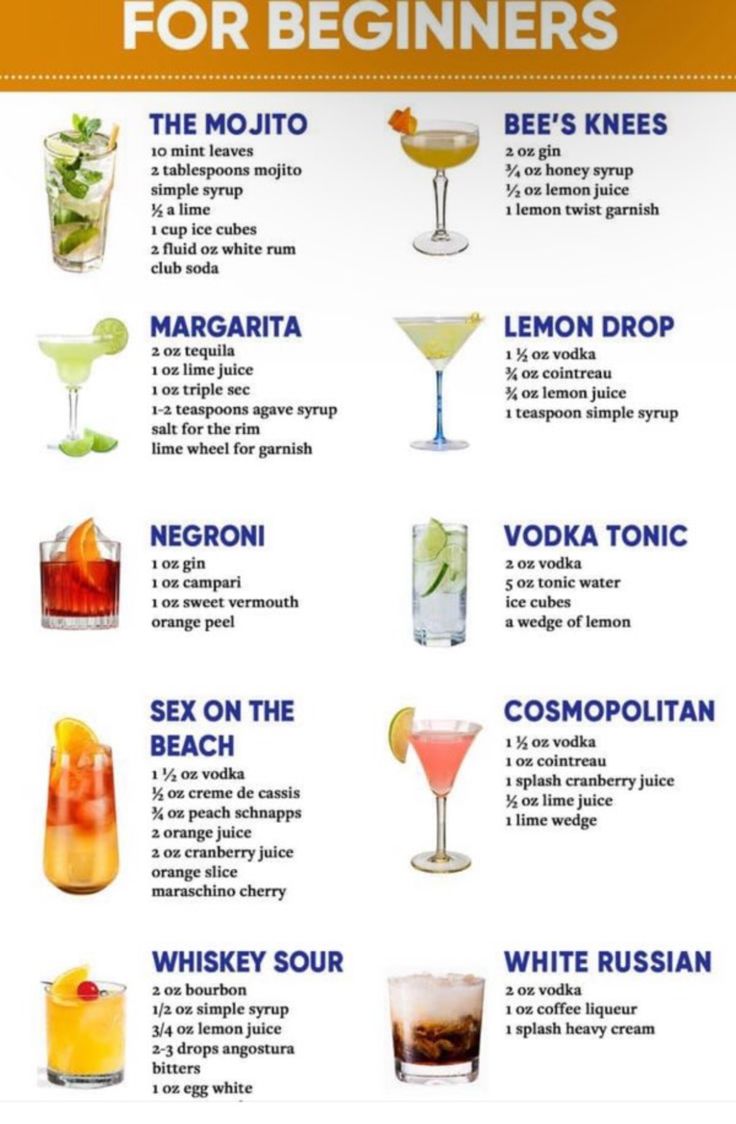 the ultimate cocktail guide for beginners is shown in this poster, which shows how to make