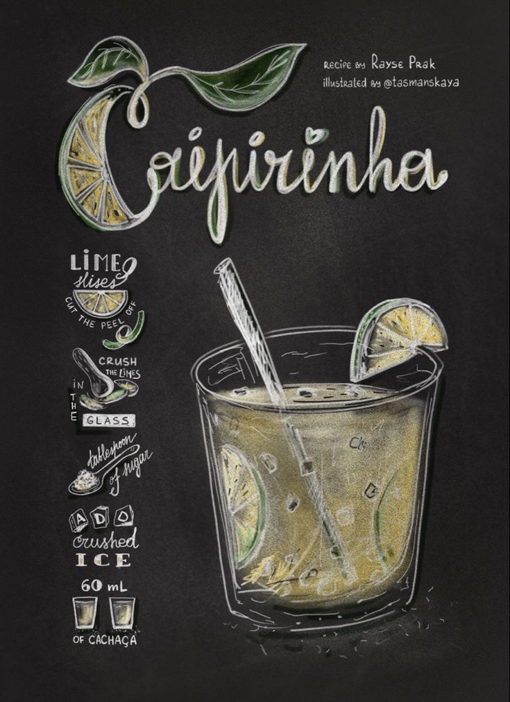 a chalkboard drawing of a drink with lemons and ice on the side, in front of a black background