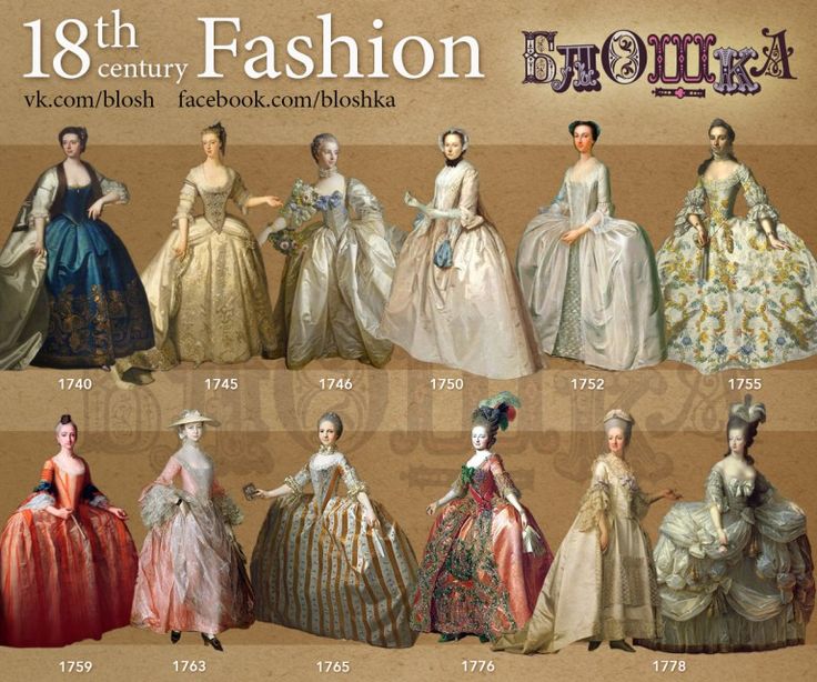 Make your Georgian dress (18thc) like a pro! - Georgian Fashion 18th Century, 1700s Dresses, Georgian Dress, Fashion History Timeline, 1700 Fashion, Fashion Through The Decades, Rococo Dress, Fashion Timeline, 18th Century Dress