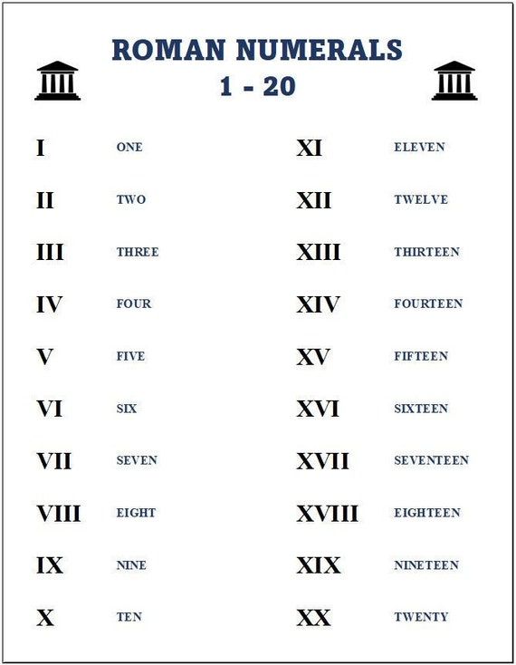 roman numerals and numbers are shown in this chart