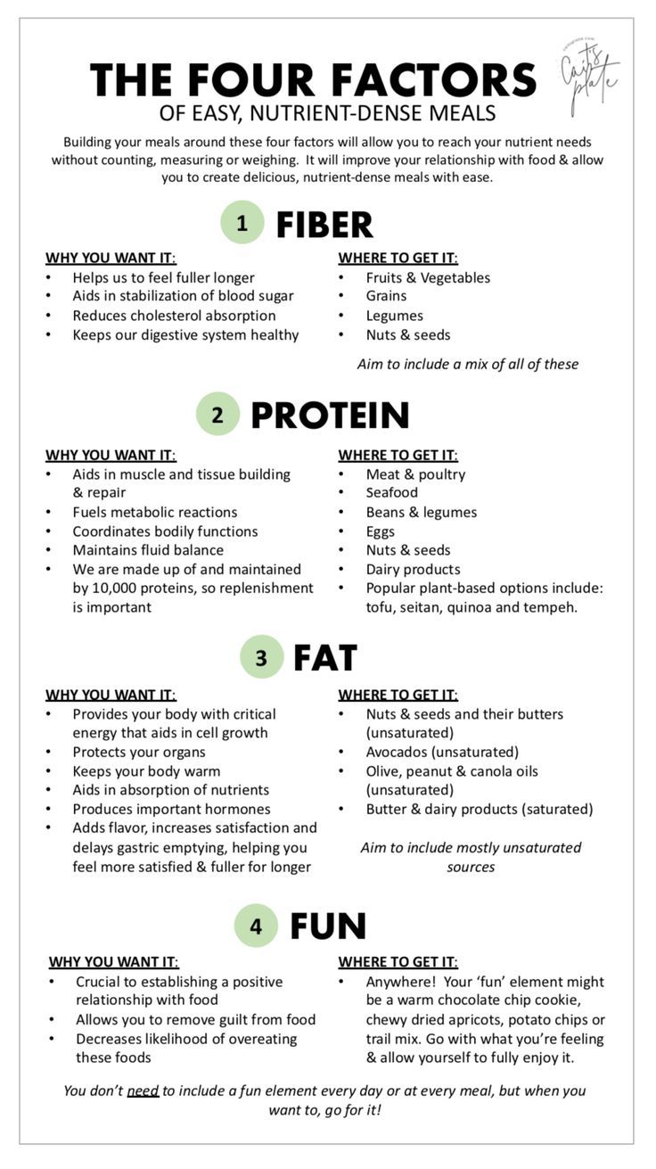 Nutrition Facts and Physical Health, healthy eating, clean eating, holistic wellness, integrative health, intuitive eating, daily healthy eating habits, health and wellbeing Nutrition Facts Healthy Eating, Healthy Nuts And Seeds, Healthy Nuts, Baking Soda Beauty Uses, Simple Nutrition, Anti Dieting, Reduce Cholesterol, Nutrient Dense Food, Nutrition Education