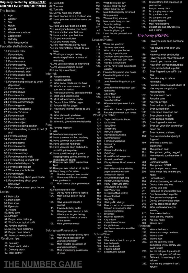 a black and white poster with the names of different types of people on it, including numbers