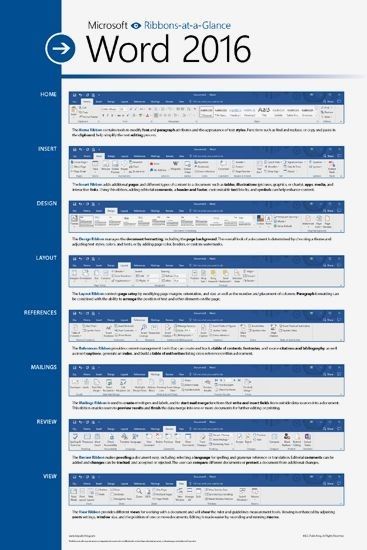 the microsoft word 2010 manual is displayed in this screenshote image, which shows how to