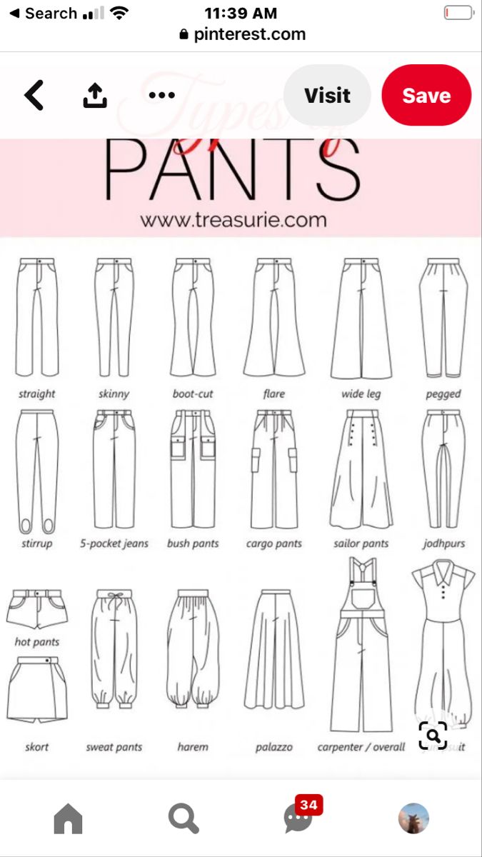 Celana Jins Wanita, Harlem Pants, Jodhpur Pants, Types Of Trousers, Celana Kargo, Popular Jeans, Pants Drawing, Peg Pants, Stirrup Pants