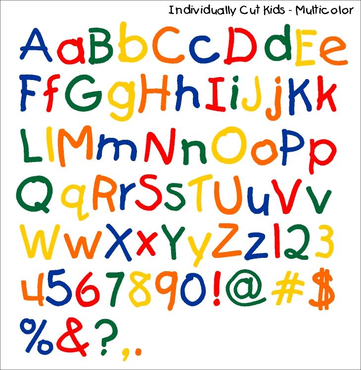 the alphabet is drawn with red ink