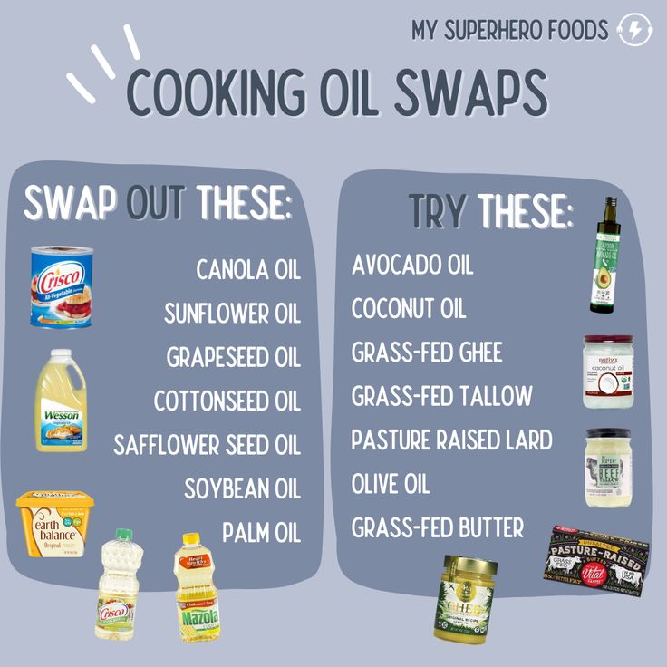 the ingredients for cooking oil swaps