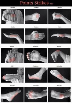 an image of different types of hands and feet with the words points strikes on them