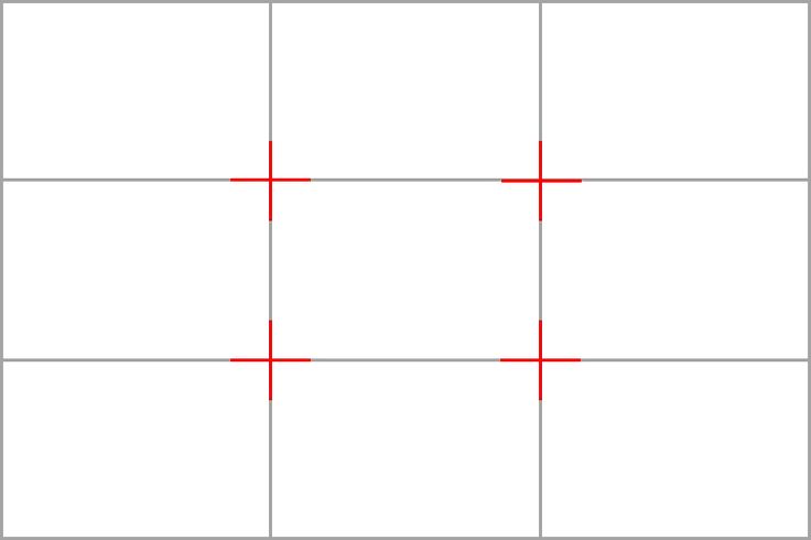 an image of a grid with red lines on the top and bottom, as well as two