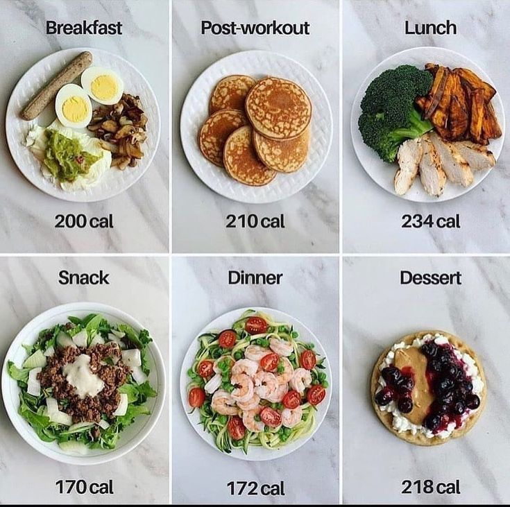 six plates with different types of food on them, all labeled in the following words