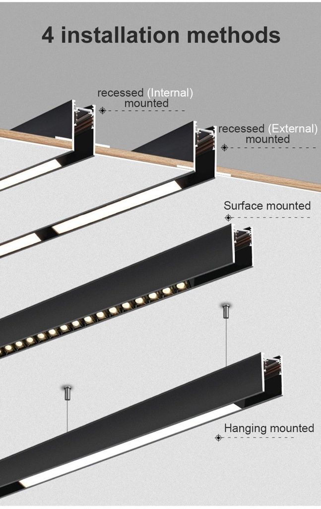 the four different types of leds are shown in this diagram, and there is also information about them