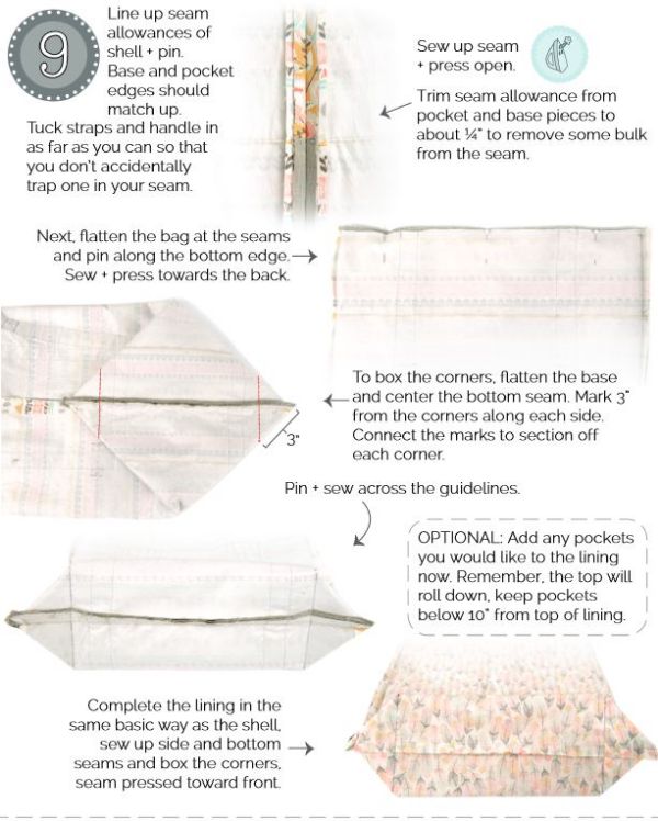 the instructions for making an easy to sew skirt with pockets and ties on it