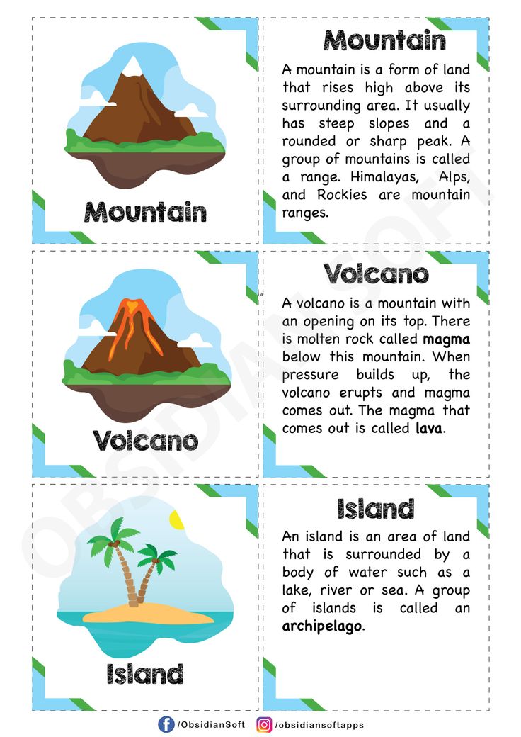 an info sheet showing the different types of volcanos and their names in english or spanish