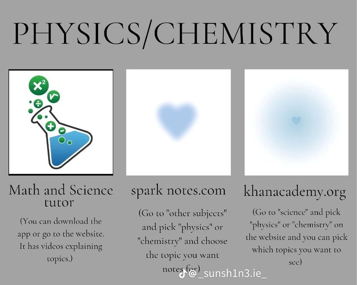 an info sheet describing the different types of physics