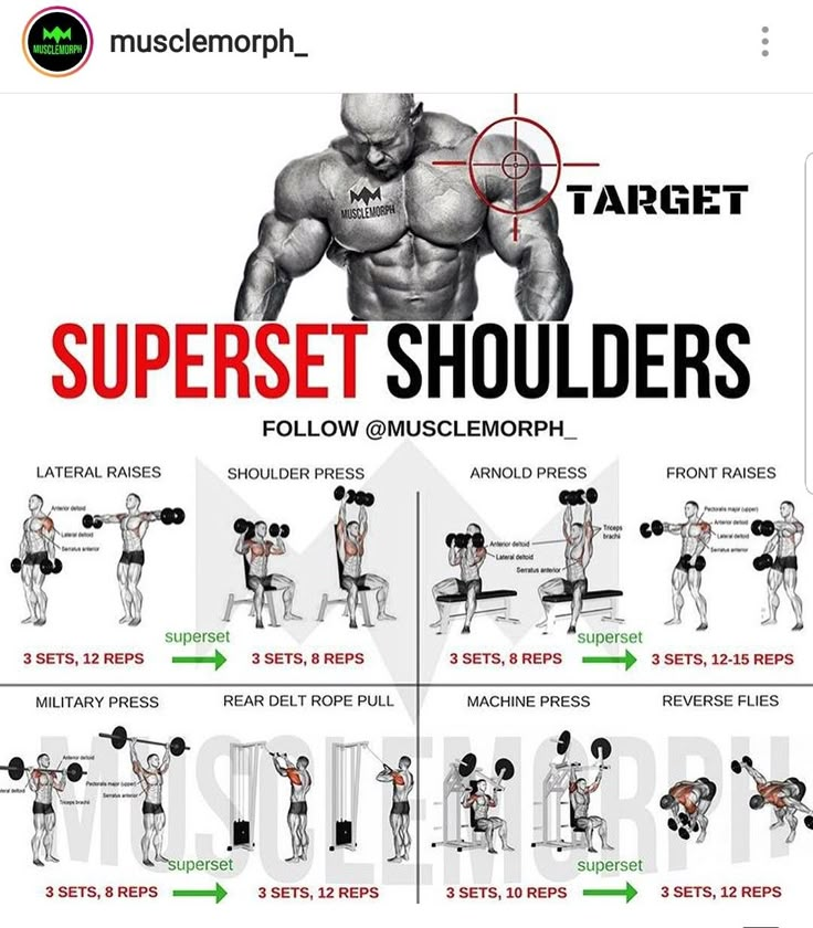 a poster showing how to use the dumbbells for chest and back workouts