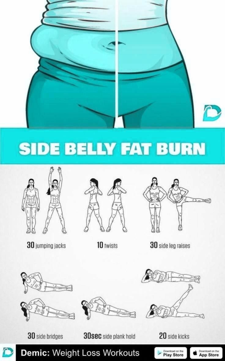 Weight Abs Workout, Abs Workout Plan, Fat Burning Workout Plan, Ab Workout Routine, Corp Perfect, Ab Workout Plan, Beginner Workouts, Trening Fitness, Body Workout At Home