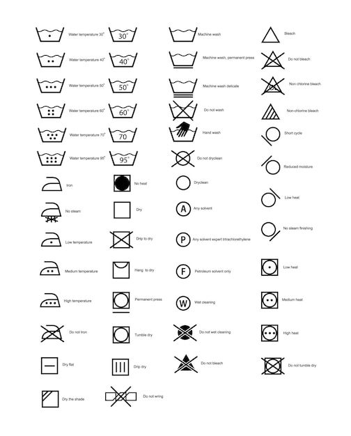 laundry symbols are shown in black and white, with the names below them to describe